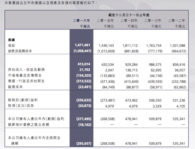 灯塔凭 第18页