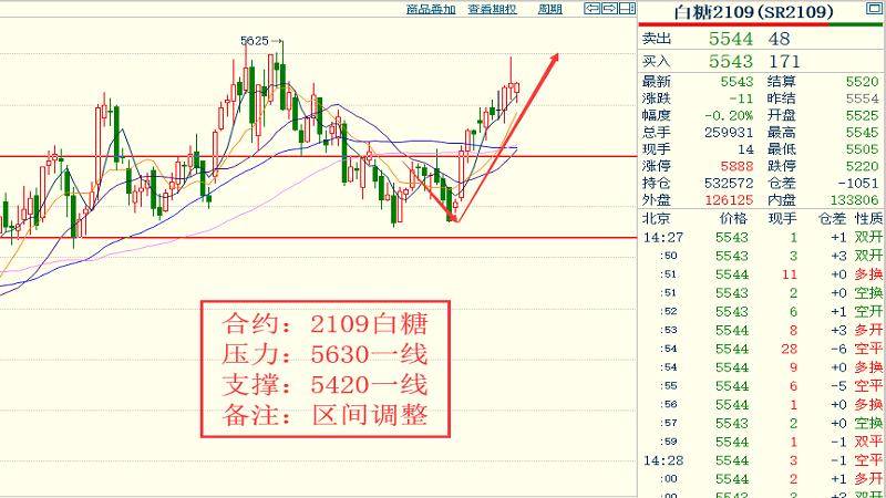 2024澳门特马今晚开奖07期，定量解答解释落实_huz50.88.44