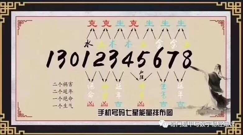 7777788888最新玄机，实时解答解释落实_el71.87.43