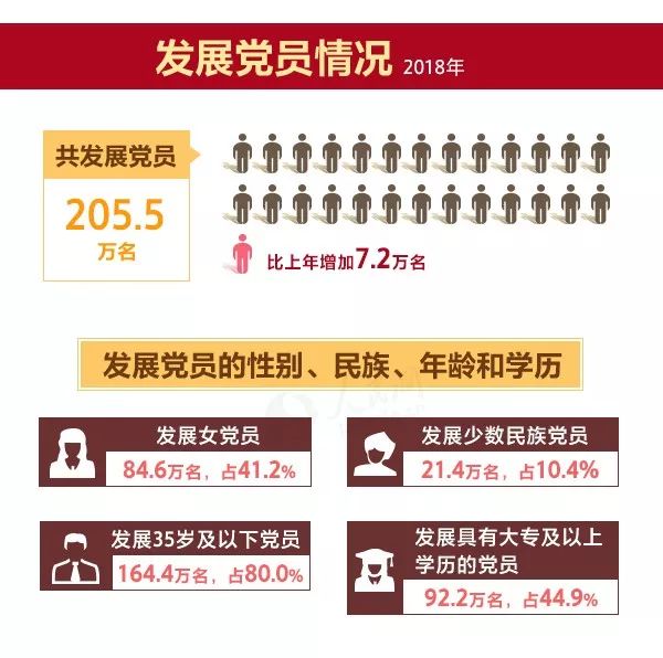 今期的管家婆图片2024，统计解答解释落实_7o29.61.58