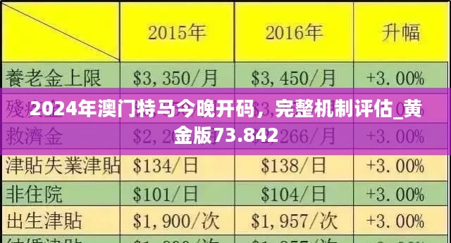 2024年今晚澳门特马，构建解答解释落实_ik79.98.36