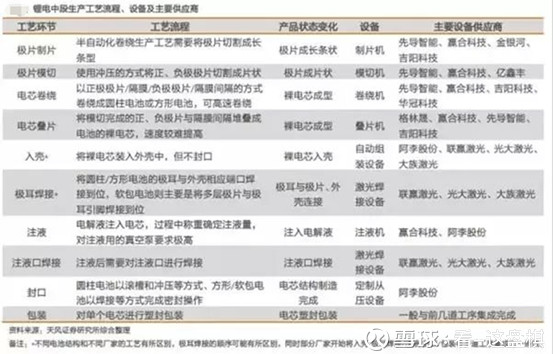 新澳精准资料期期精准，构建解答解释落实_i817.81.39