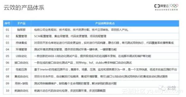 新澳天天开奖资料大全最新54期，前沿解答解释落实_pts94.82.06