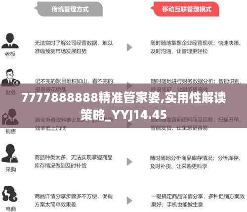 ww7777788888管家婆，深度解答解释落实_a040.67.23