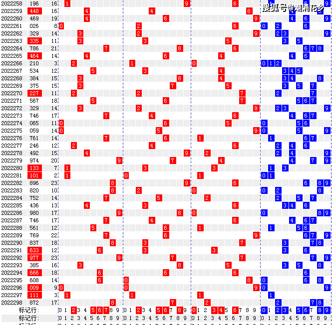 新澳天天开奖资料大全三中三，深度解答解释落实_tr95.40.57