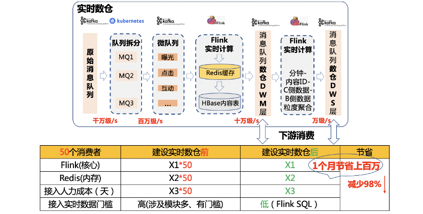 香港免六台彩图库，实时解答解释落实_1i72.32.79