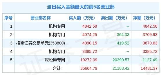 新澳2024正版免费资料，综合解答解释落实_8818.67.52