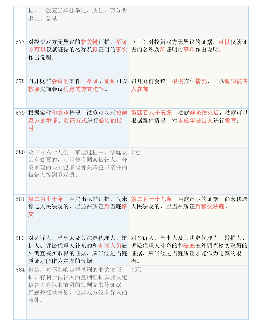 2025年1月12日 第78页