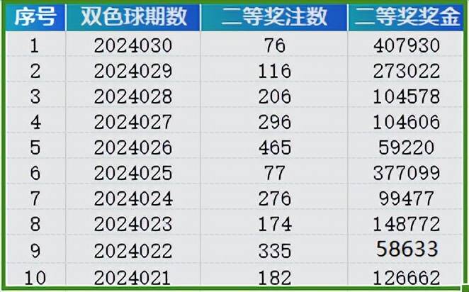 新澳门开奖号码2024年开奖结果，构建解答解释落实_bhs95.08.98