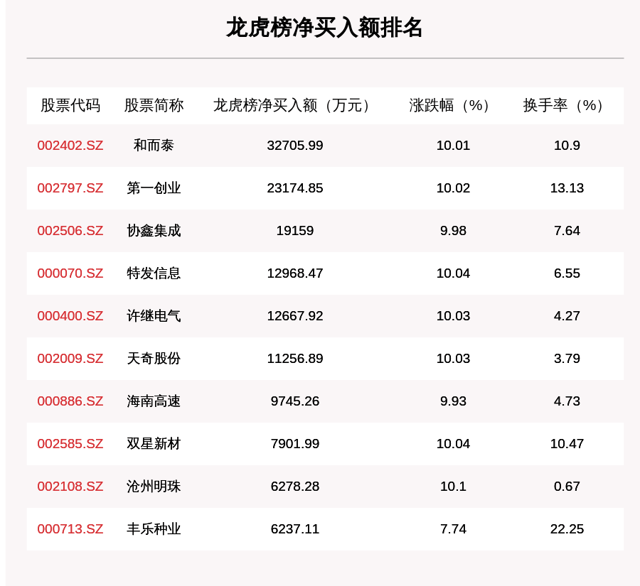 澳门今晚开什么码，统计解答解释落实_ez53.97.59