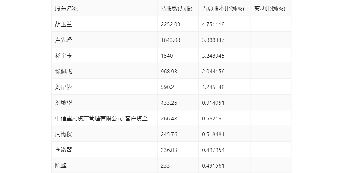 澳门626969澳彩2024年，构建解答解释落实_7ir37.52.97