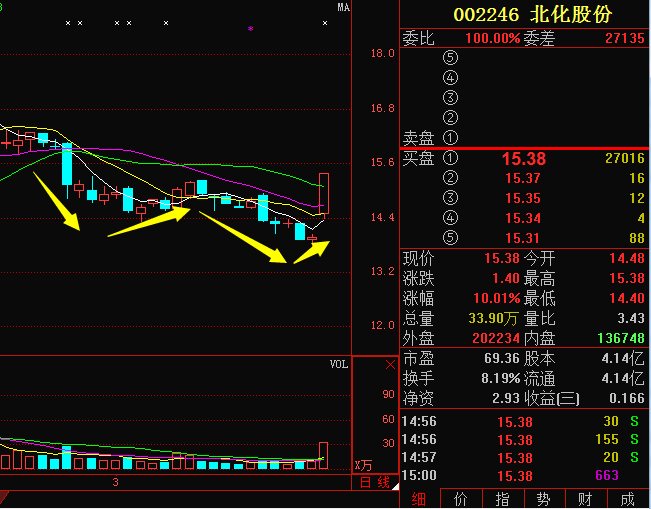 2024年香港今晚特马，精准解答解释落实_rc187.89.22