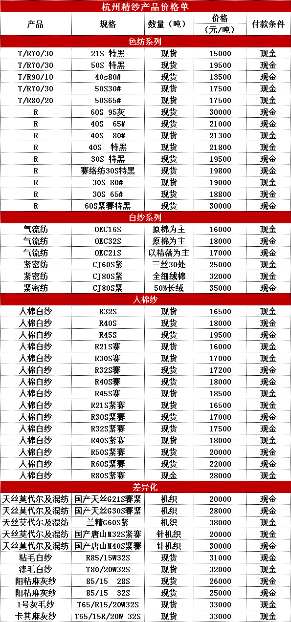 2024澳门今晚开特马开什么，统计解答解释落实_0p57.59.14