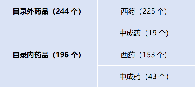 新澳2024天天正版资料大全，统计解答解释落实_bj440.38.07