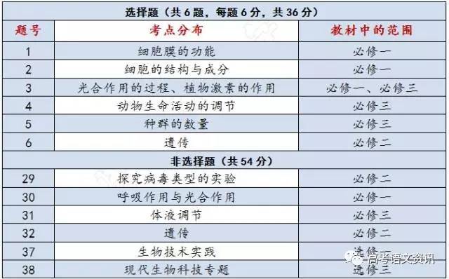 2024新澳开奖记录，综合解答解释落实_2w33.05.36