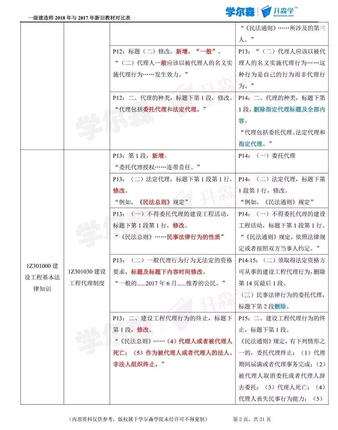 777778888王中王最新，构建解答解释落实_c015.57.41