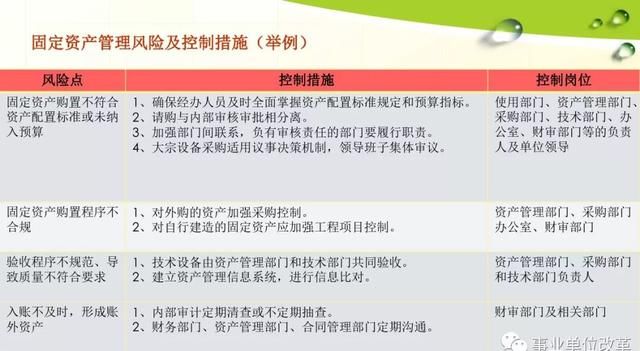 管家婆一码一肖100中奖，构建解答解释落实_1372.28.83