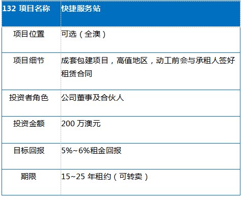 贸始终 第15页