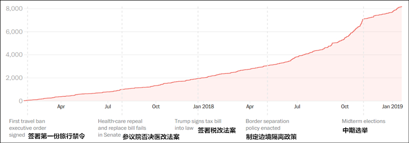 一码一肖100%中奖资料，构建解答解释落实_0n492.83.28