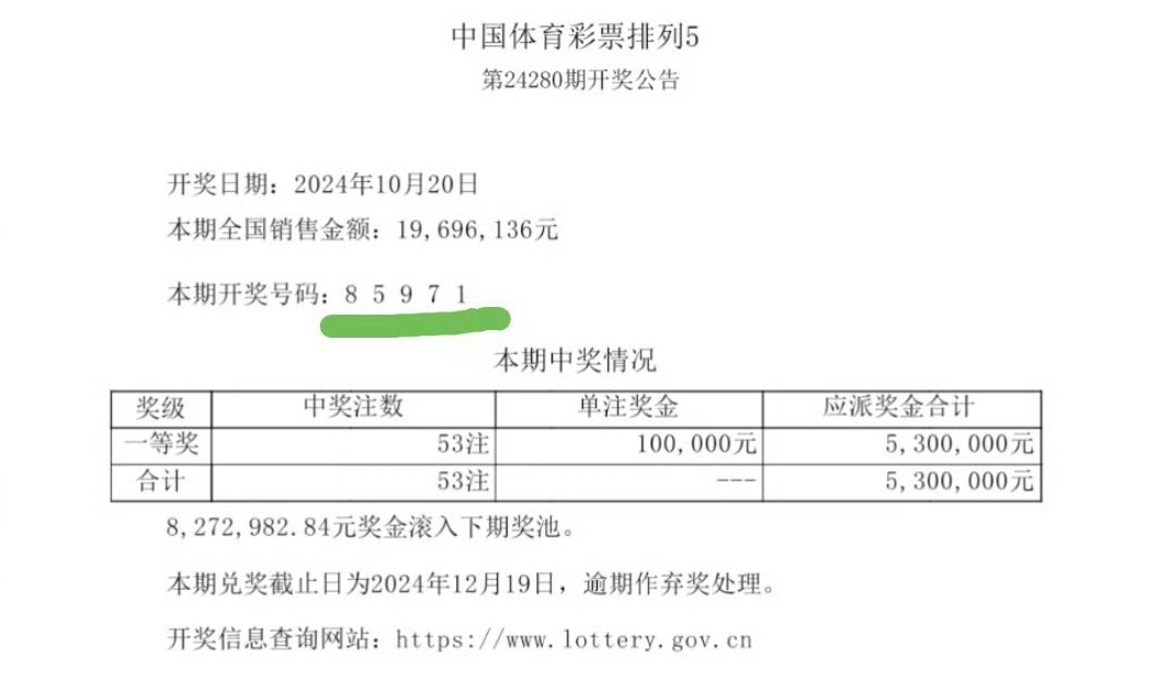 最准一肖一码一一子中特7955，构建解答解释落实_nuv75.73.12