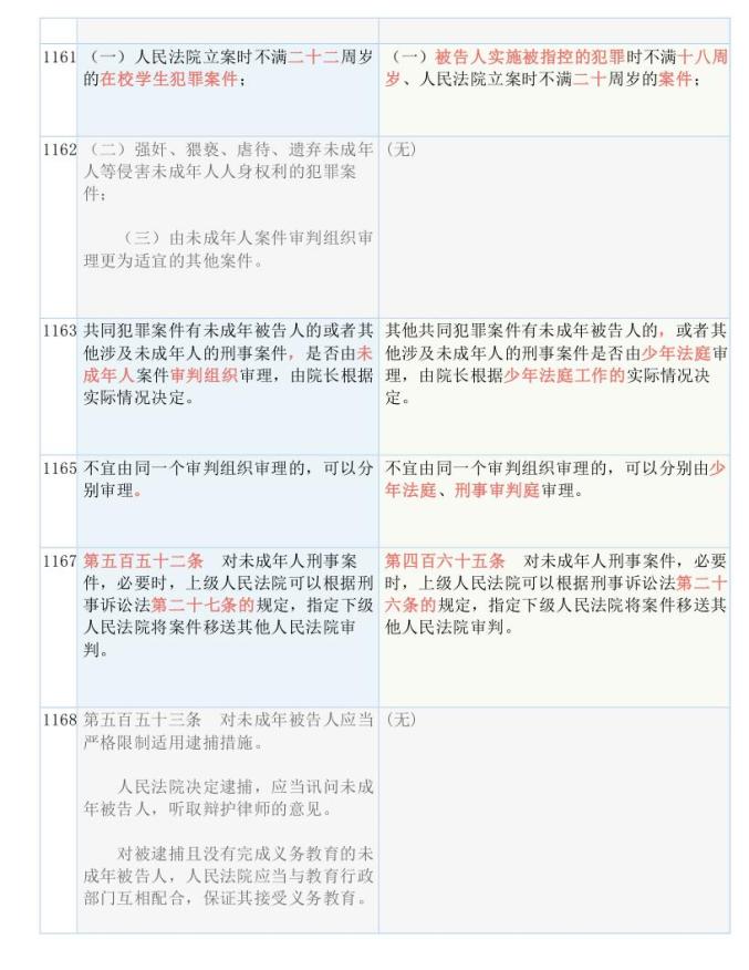 2024新澳免费资料内部玄机，定量解答解释落实_wcx14.99.99