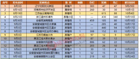 三肖三期必出三肖三码，时代解答解释落实_9e60.91.40