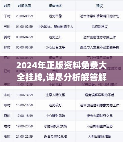 2024年正版资料免费大全挂牌，科学解答解释落实_mk41.42.20