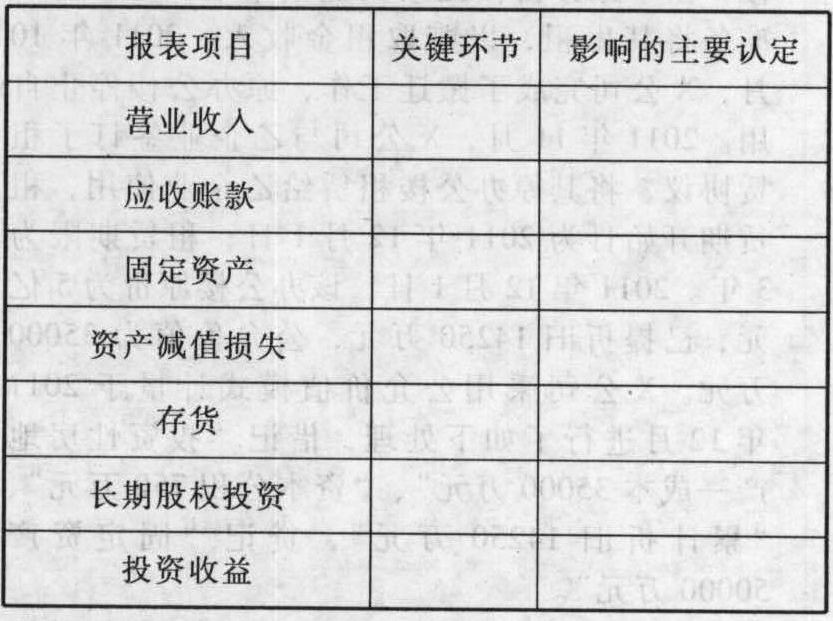 管家婆一奖一特一中，定量解答解释落实_7j09.34.17