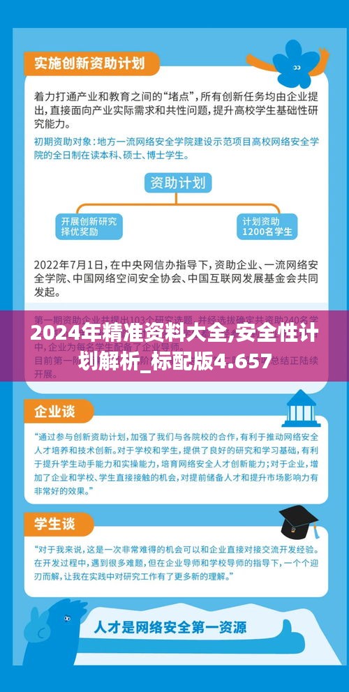 2024年正版资料免费大全挂牌，构建解答解释落实_3355.37.28