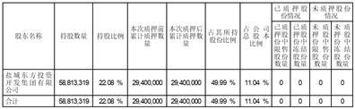 2024澳门六今晚开奖结果是多少，详细解答解释落实_fv031.19.45