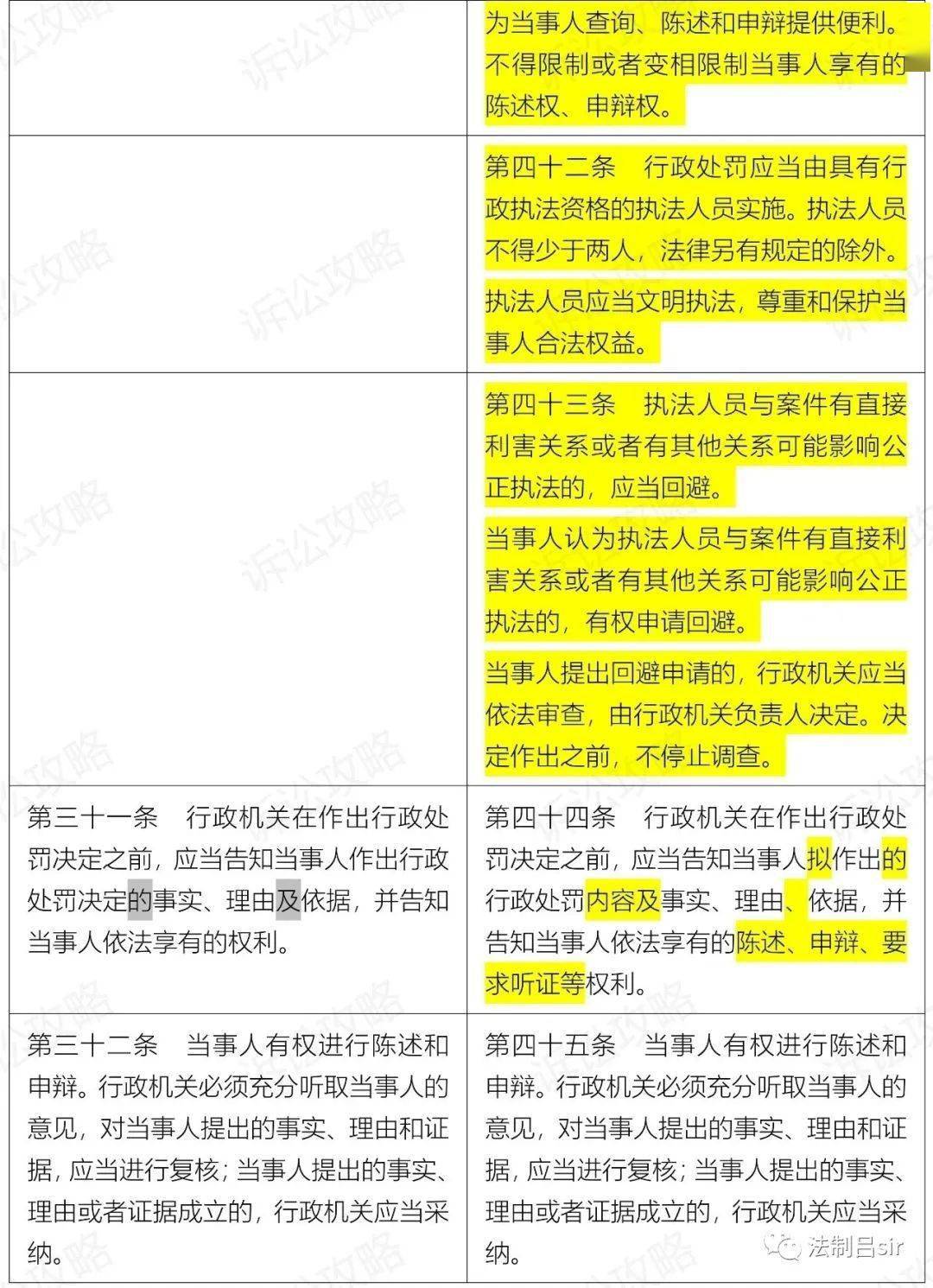 2024新澳资料免费大全，时代解答解释落实_67e70.43.57