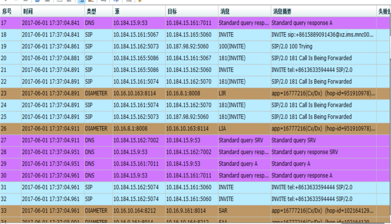 7777788888精准跑狗图，时代解答解释落实_dpe48.22.35