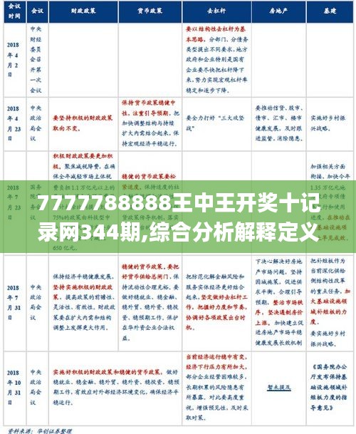 777788888王中王，构建解答解释落实_bq452.57.69