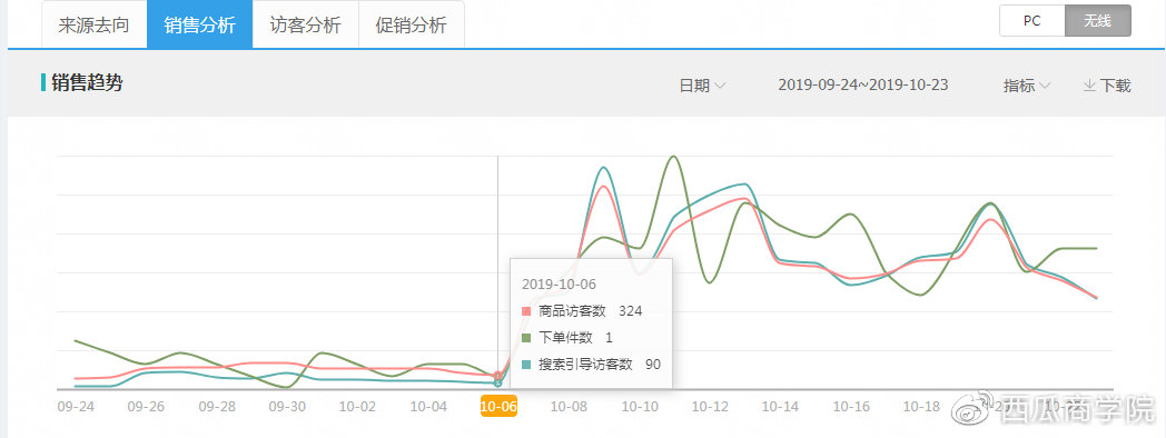 7777788888精准跑拘，统计解答解释落实_cj08.71.62