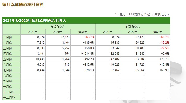 新澳门资料全年免费精准，统计解答解释落实_yu25.79.83