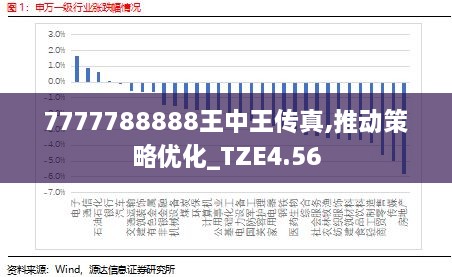 7777788888王中王传真，实证解答解释落实_ks831.03.64