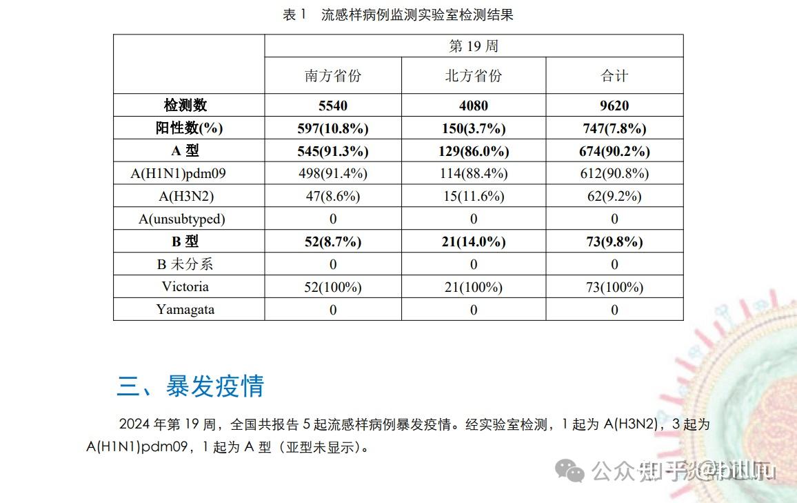 新澳门2024今晚开码公开，统计解答解释落实_k1b83.65.19