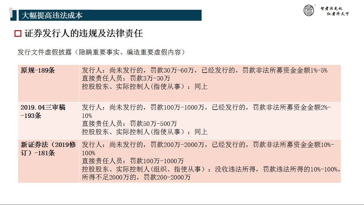 白小姐三肖三期必出一期开奖，构建解答解释落实_ur61.81.08