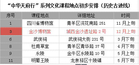 新奥门天天开奖资料大全，详细解答解释落实_ct25.33.31