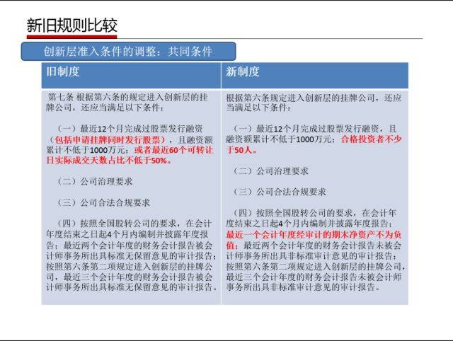 2024新奥开奖结果查询，全面解答解释落实_tz685.83.61