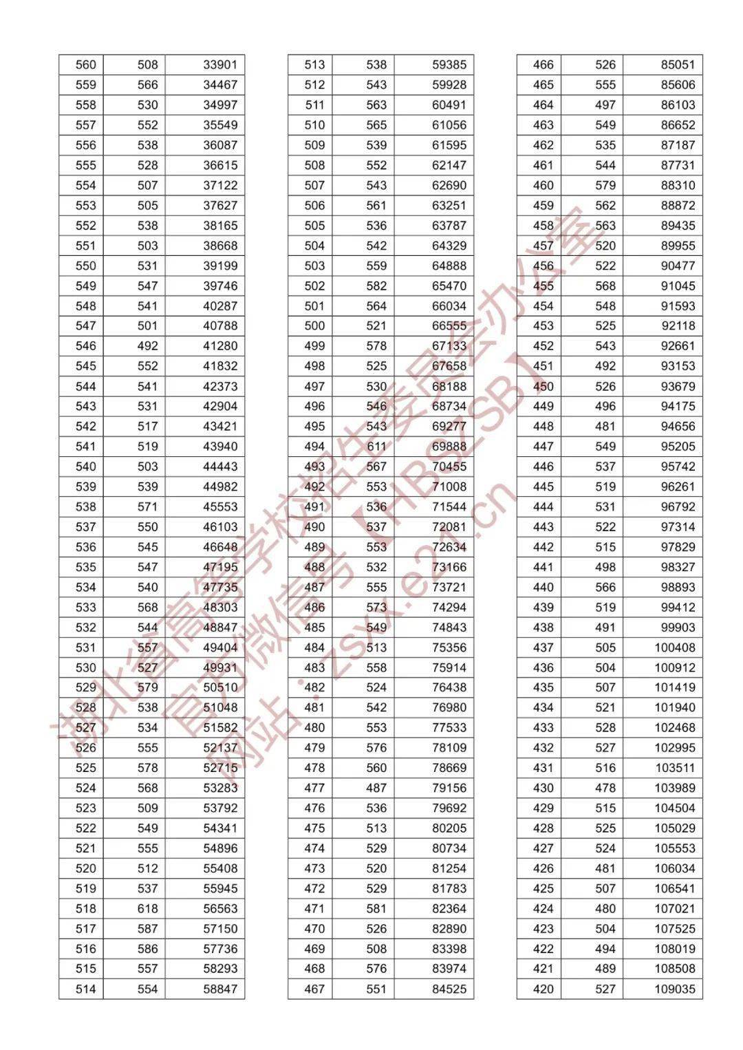 777788888王中王最新，统计解答解释落实_5ux76.09.14