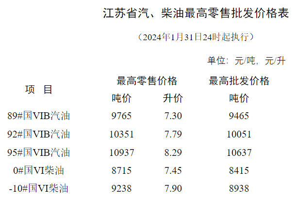 2024香港全年资料大全，精准解答解释落实_av20.31.92