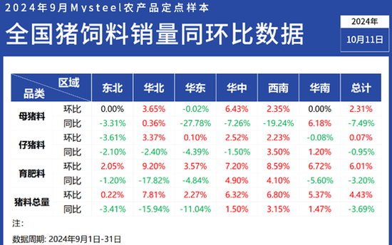 管家婆一码一肖，全面解答解释落实_xye60.63.64