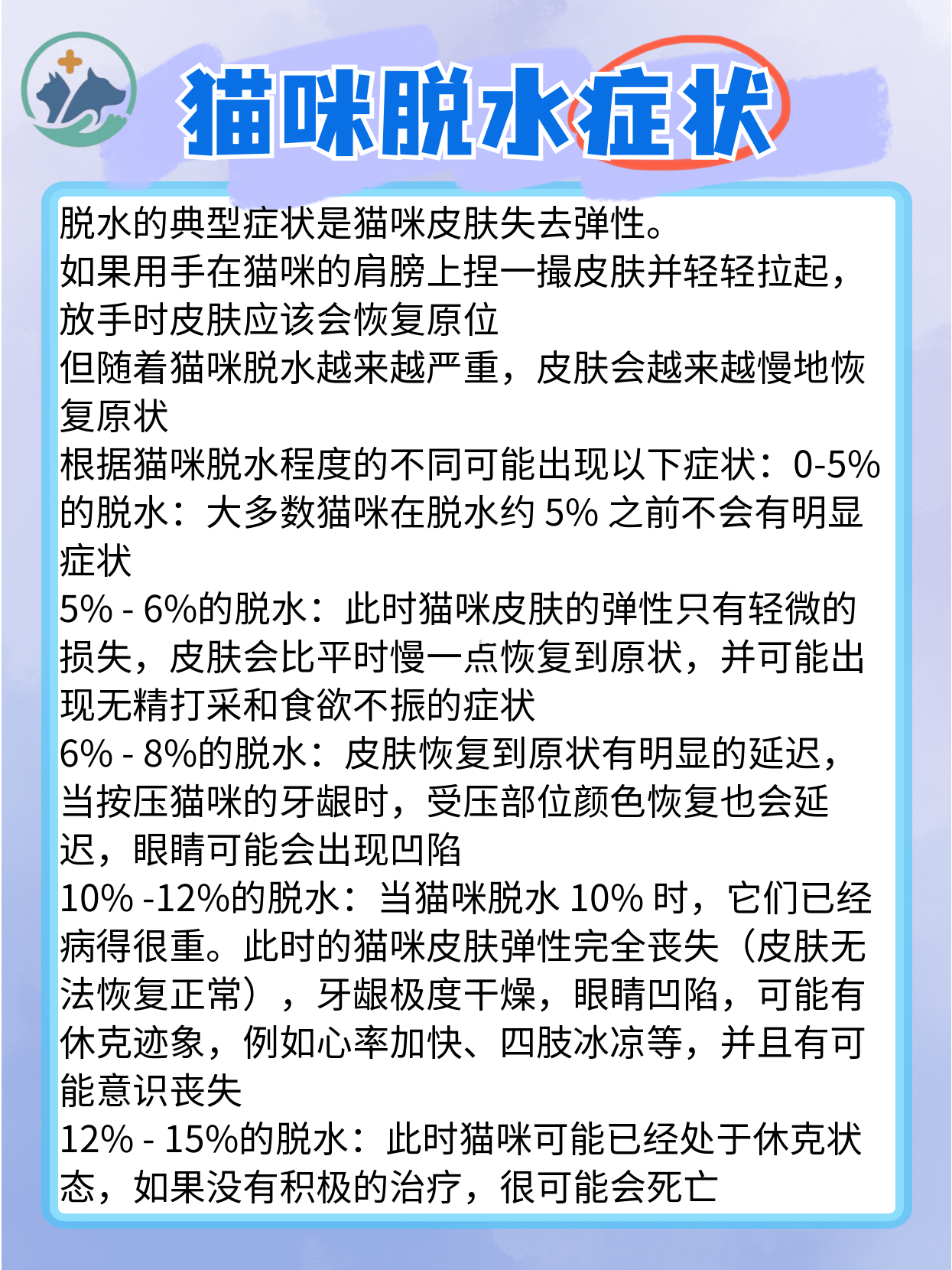 猫咪严重脱水，危险征兆及应对方案