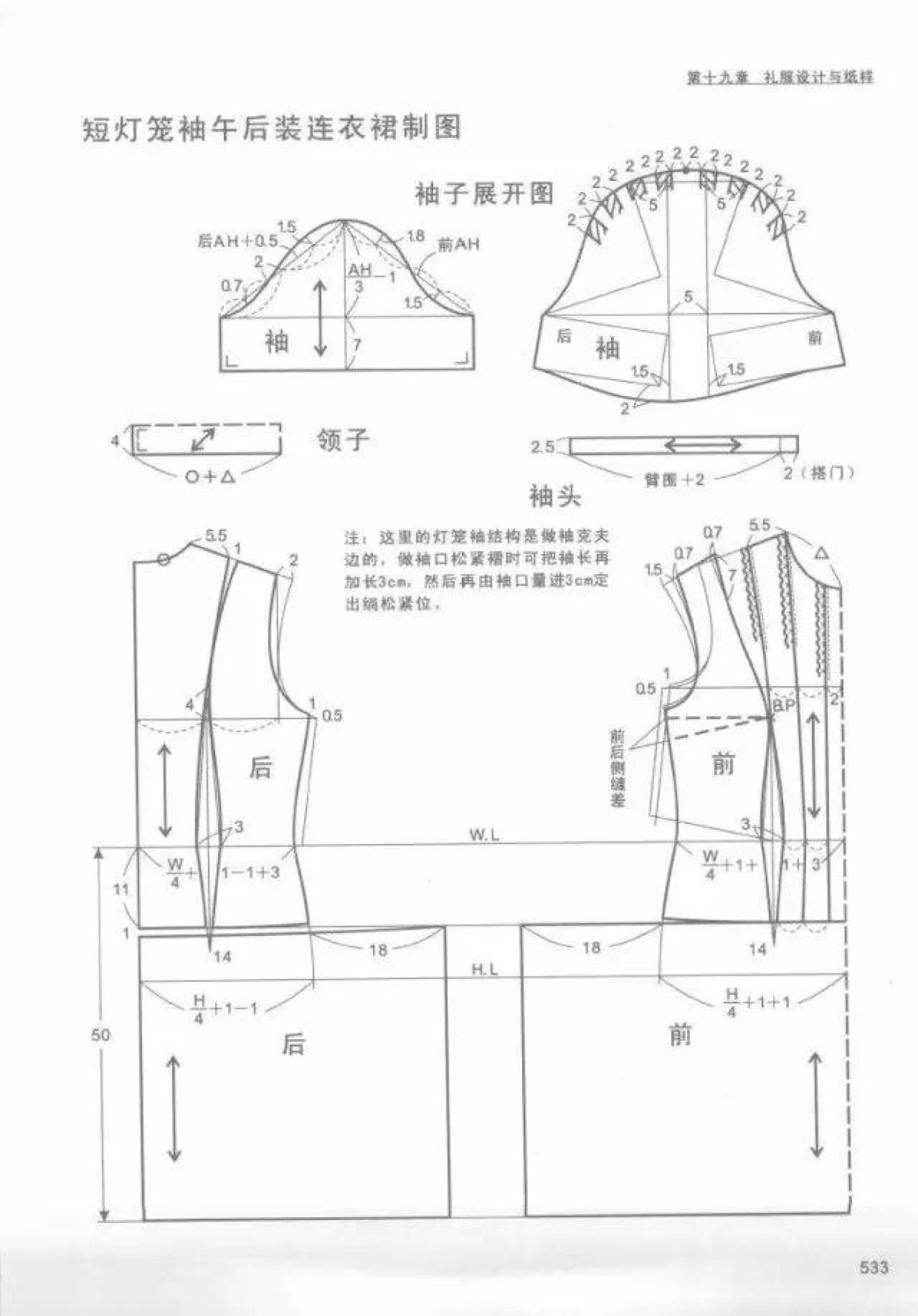 服装厂制版，从理论到实践全面解析