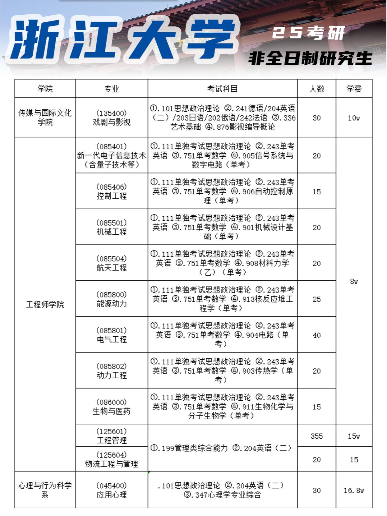 2025年1月23日