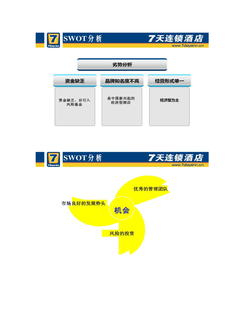 连锁酒店管理，策略与实践应用之道