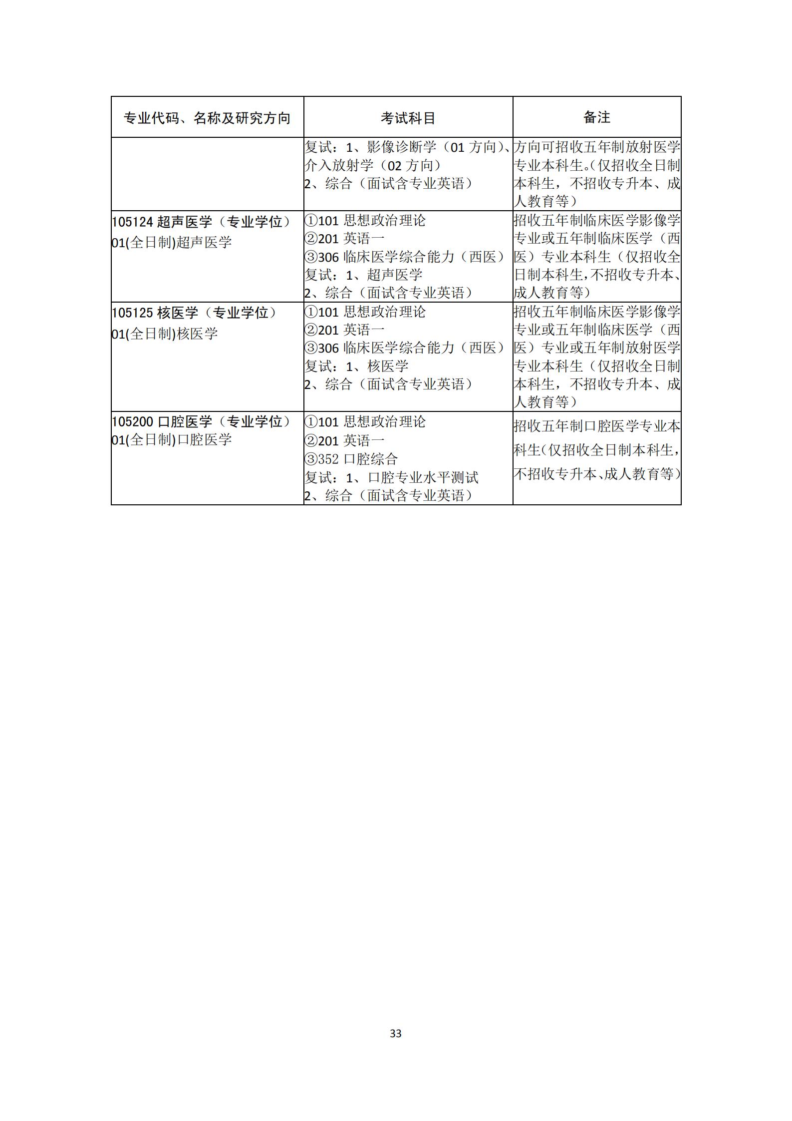 苏州大学专业课深度解析与探讨