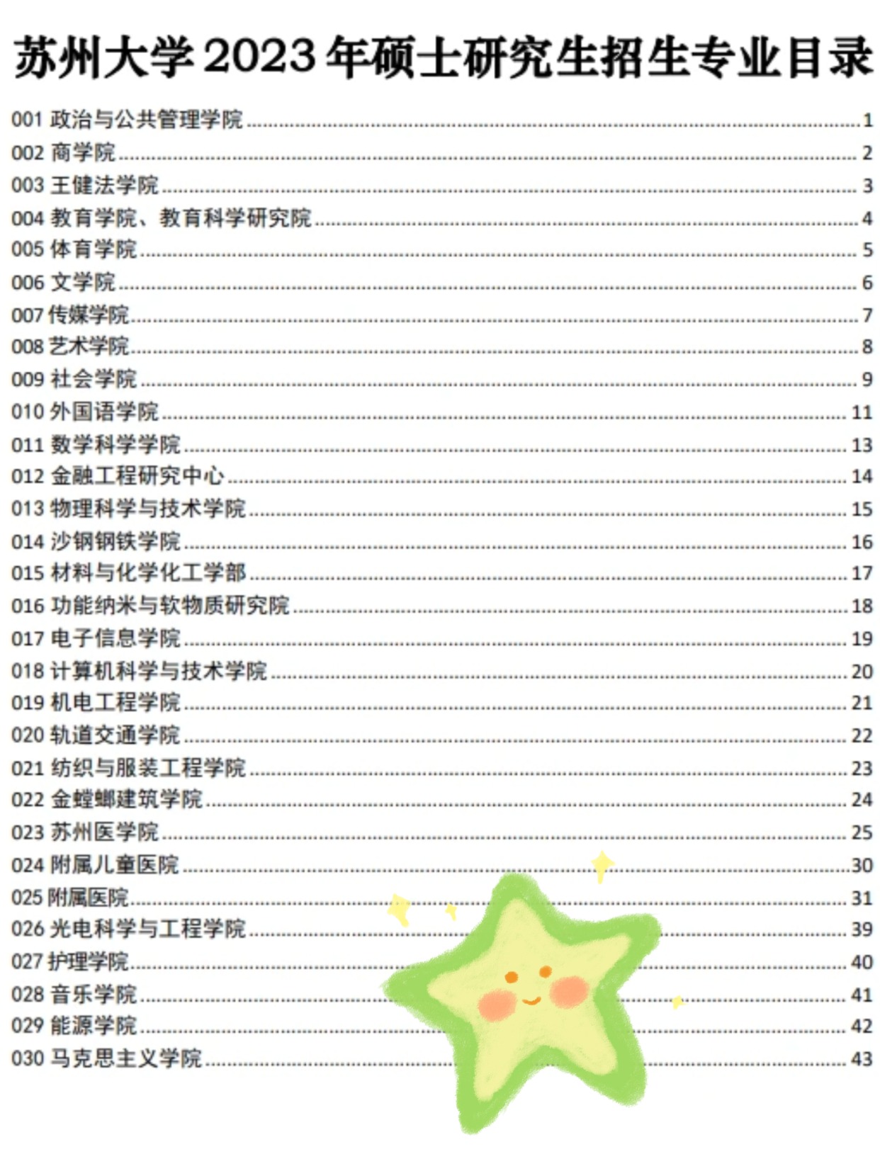 苏州大学招生专业目录全面解析