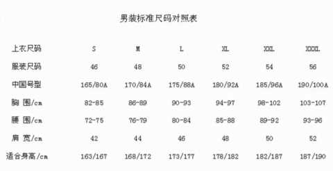 服装尺码换算参照表，连接消费者与商品的桥梁指南